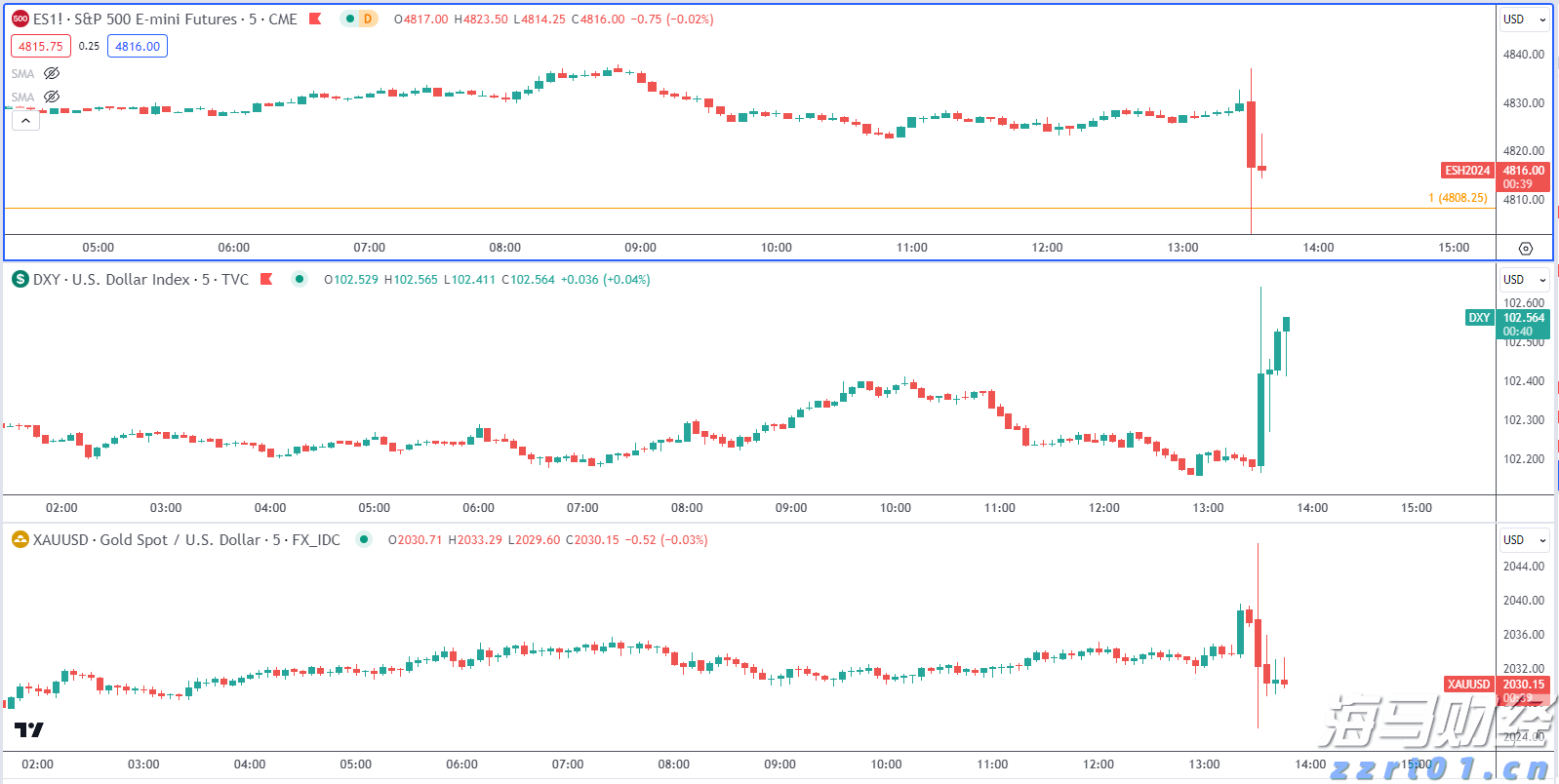 国盛证券：上半年钢铁行业盈利大幅增长 期待“反内卷”政策有效落地