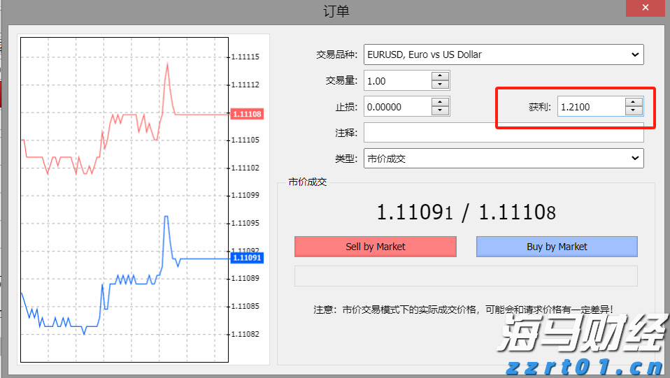徽商总会正式成立！杨元庆当选会长
