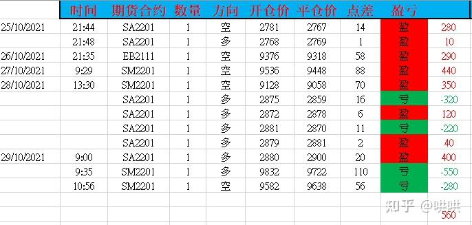 上半年中国服务进出口总额同比增长8%