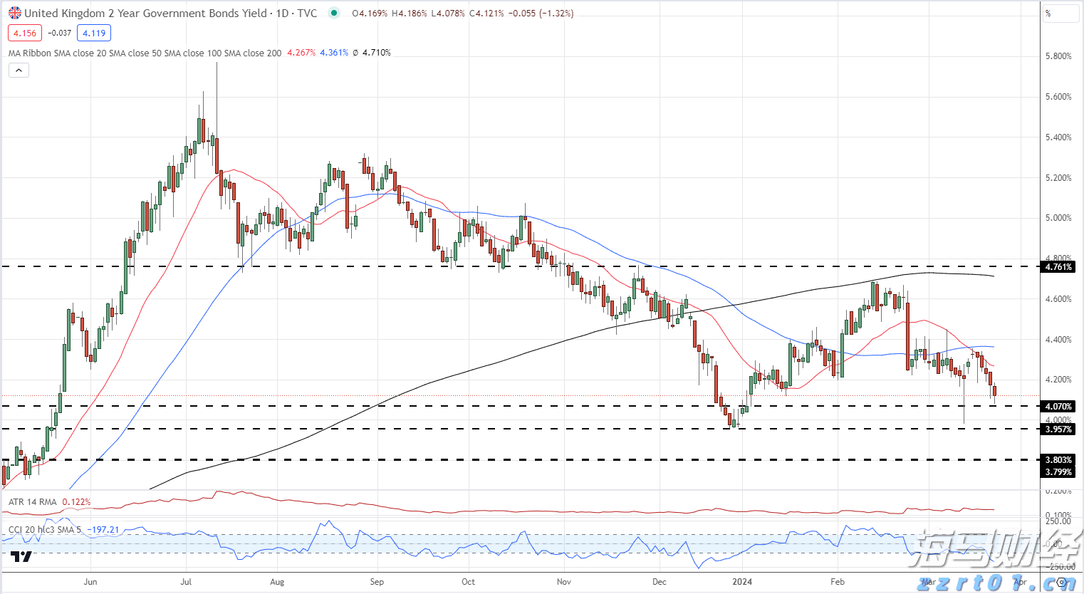 来自14个国家的50位友人或其遗属代表将应邀出席纪念活动