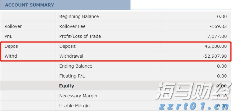 雷州市博物馆暑期延长开放时间