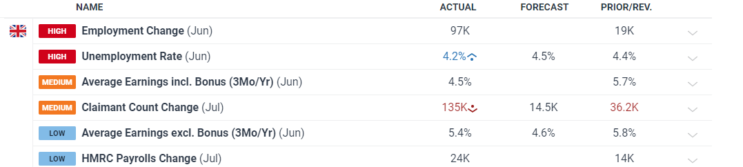 Canalys:华为二季度重夺中国手机市场桂冠,苹果(AAPL.US)跌至第五