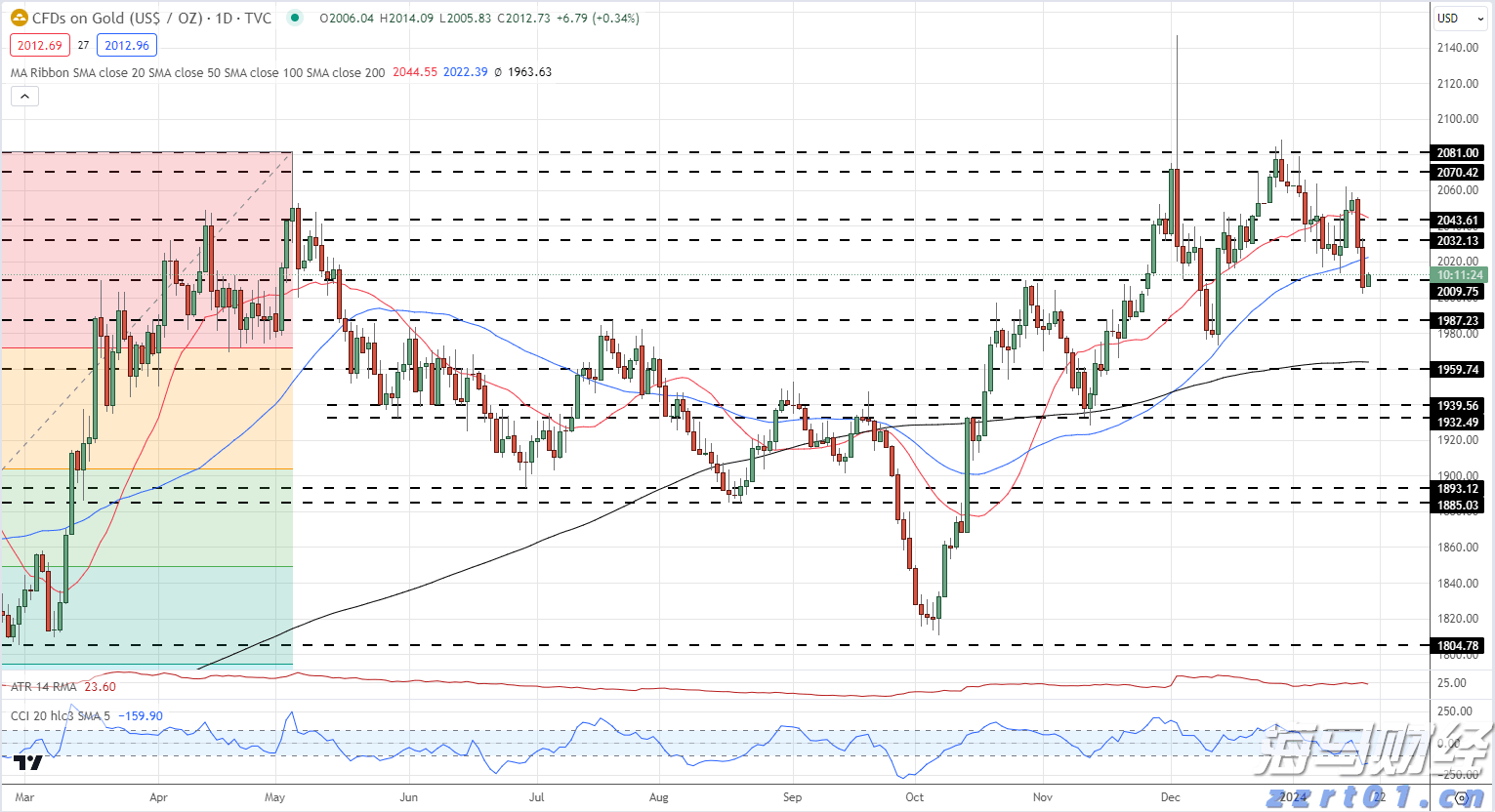 活力广东聚人气！上半年广东月均流动人员超5000万居全国首位