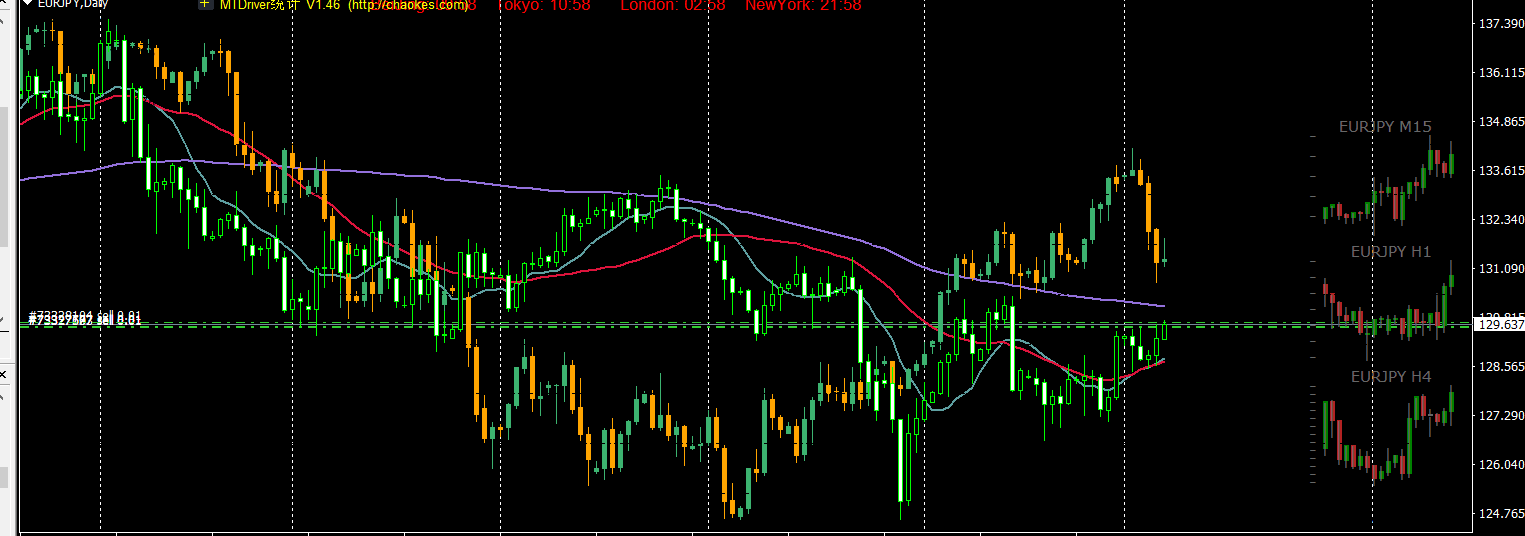 第十一批国家组织药品集采报量启动