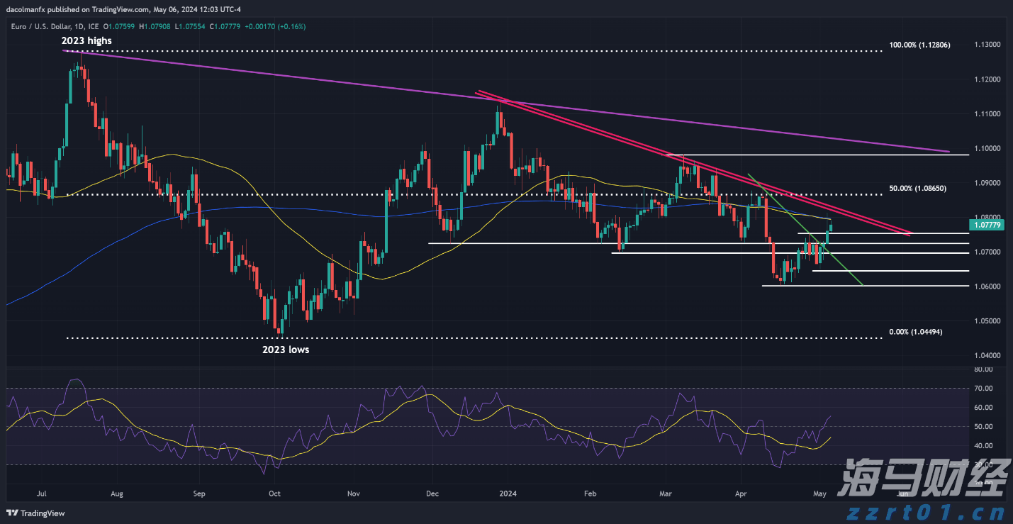 如何绘就岭南农业新图景？院士专家、人大代表、科技机构代表、企业代表来支招