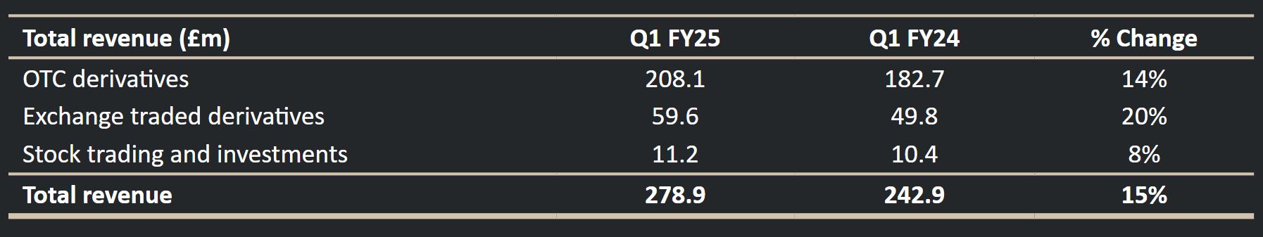 礼来(LLY.US)口服减肥药疗效不达预期 股价大幅下跌 诺和诺德(NVO.US)随之上涨