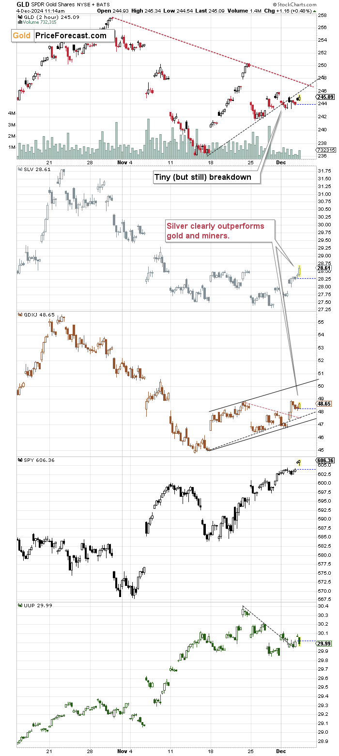 北水动向|北水成交净买入131.26亿 北水抢购港股ETF及科技股 买入盈富基金(02800)超24亿港元