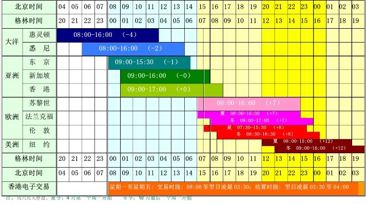 一体化医疗污水处理设备