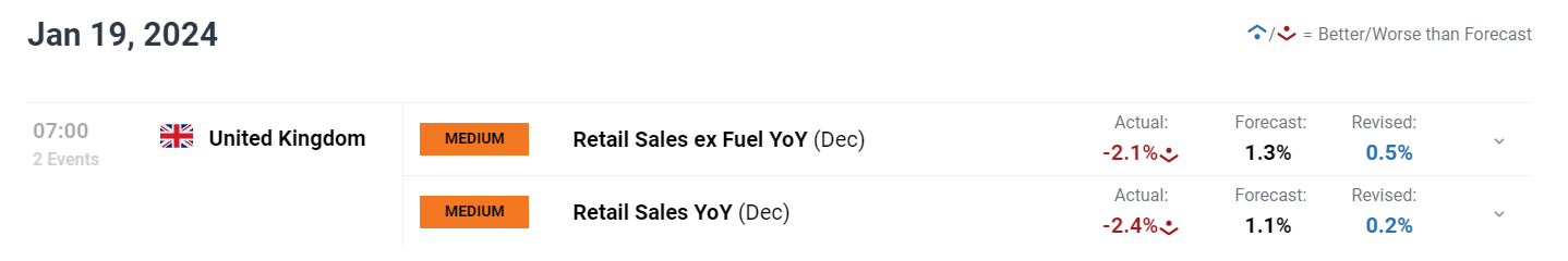 港股概念追踪 | 航运巨头纷纷上调运价!短期航运市场风险溢价上行或带来交易性机会(附概念股)