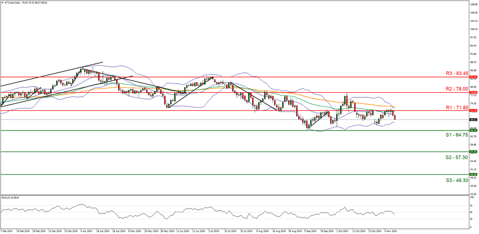 港城街道:干群奋力抗旱 解田“渴”护粮仓