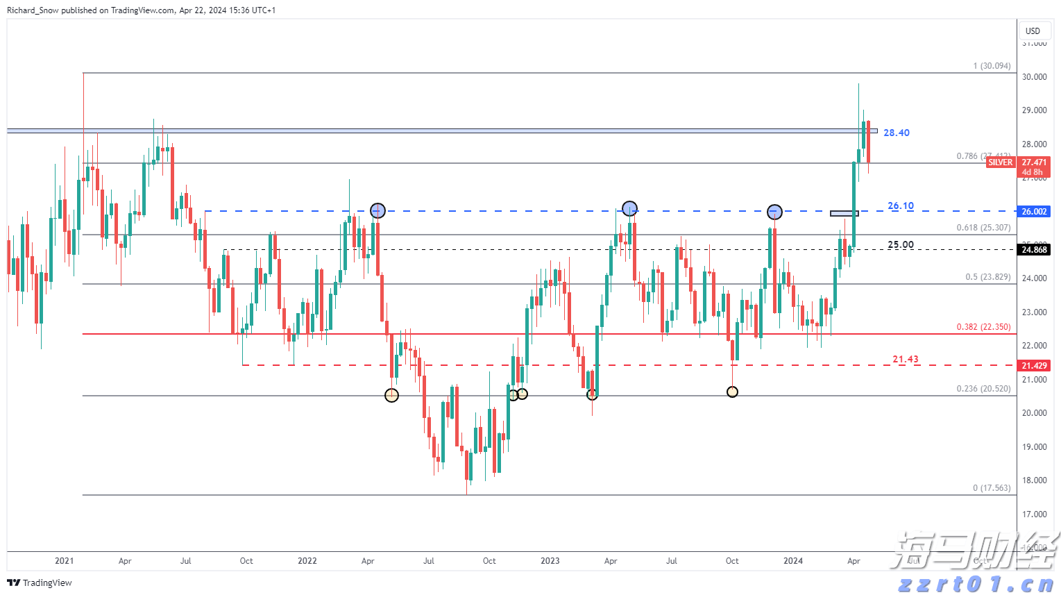 大连涉107亿余元非法集资案宣判