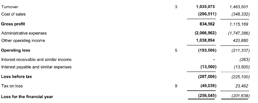 快讯丨朱会东主持召开市委全面依法治市委员会会议