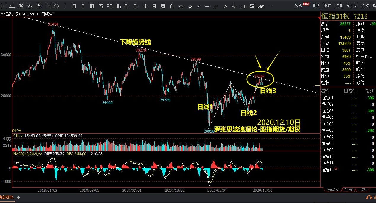 铂金价格大幅上涨60%!美中需求激增导致伦敦与苏黎世库存紧张
