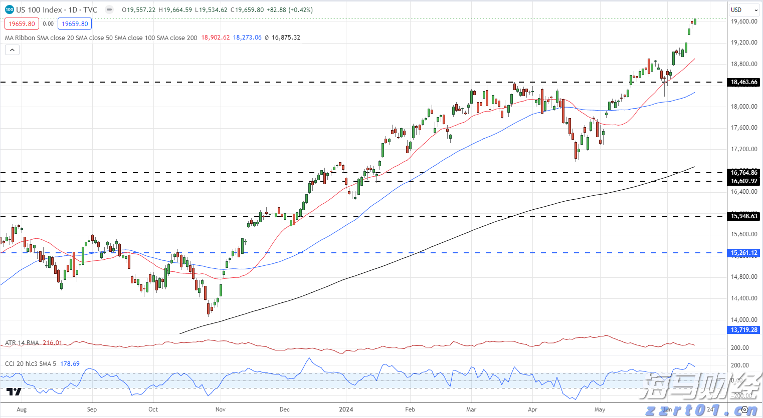 兴业银行落地全国首笔蓝色可持续境外美元债券