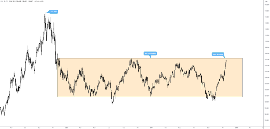 A股盘前播报 | 七部门发布金融支持新型工业化倡议 特朗普计划对进口药品征收关税