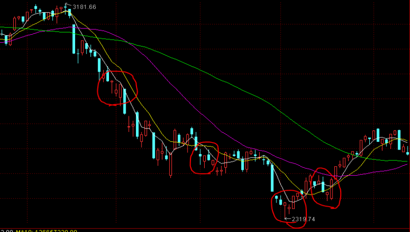 沃尔玛不满高费用而重新评估与TradeDesk(TTD.US)的协议，TradeDesk面临失去重要客户