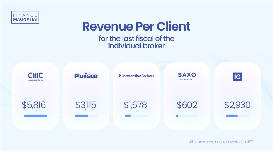 港股异动 | 赤子城科技(09911)盈喜后高开逾9% AI赋能多样化社交产品 预计上半年纯利至少翻倍