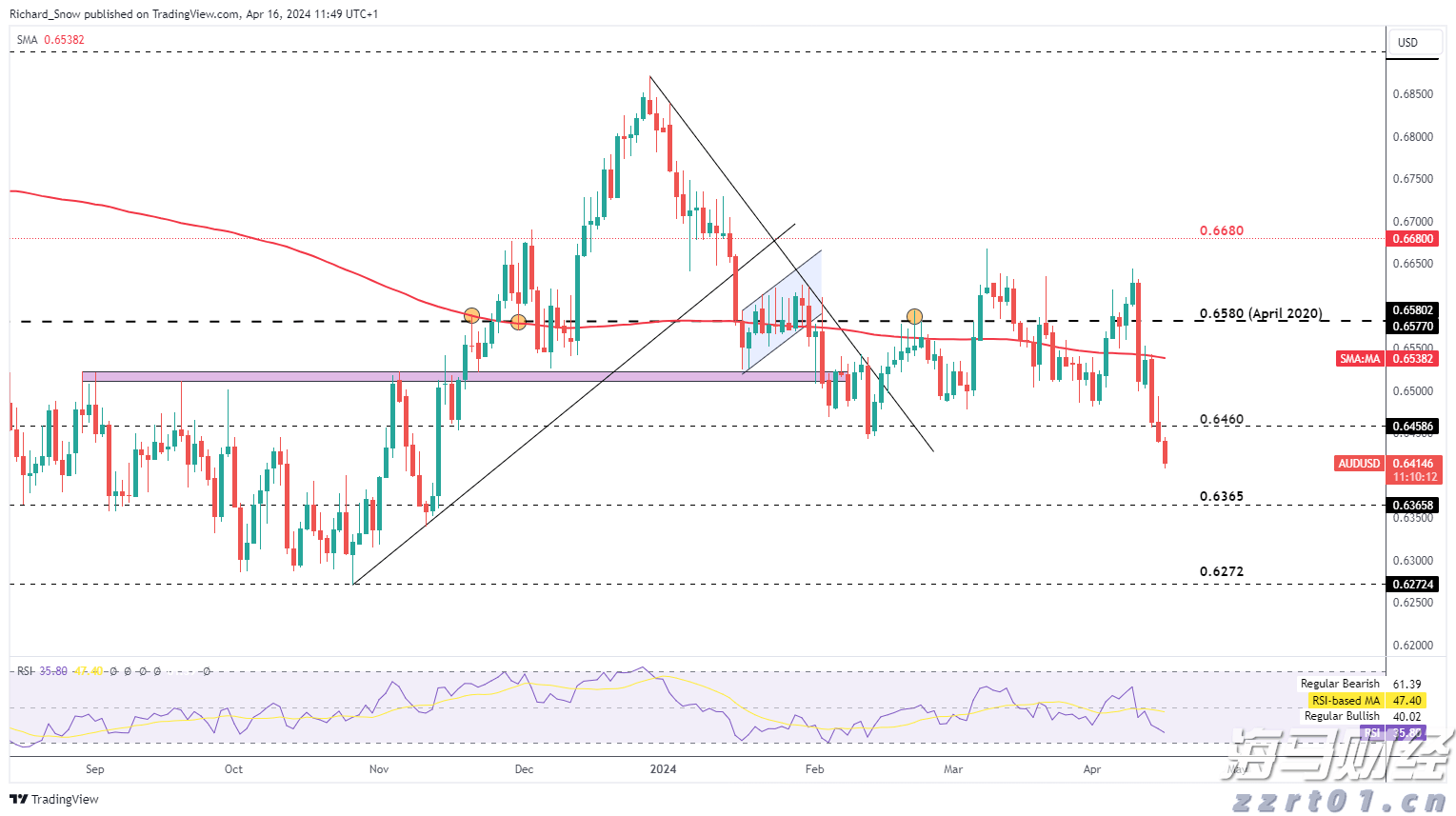 成都世运会首金！徒步定向男子中距离瑞士选手夺冠