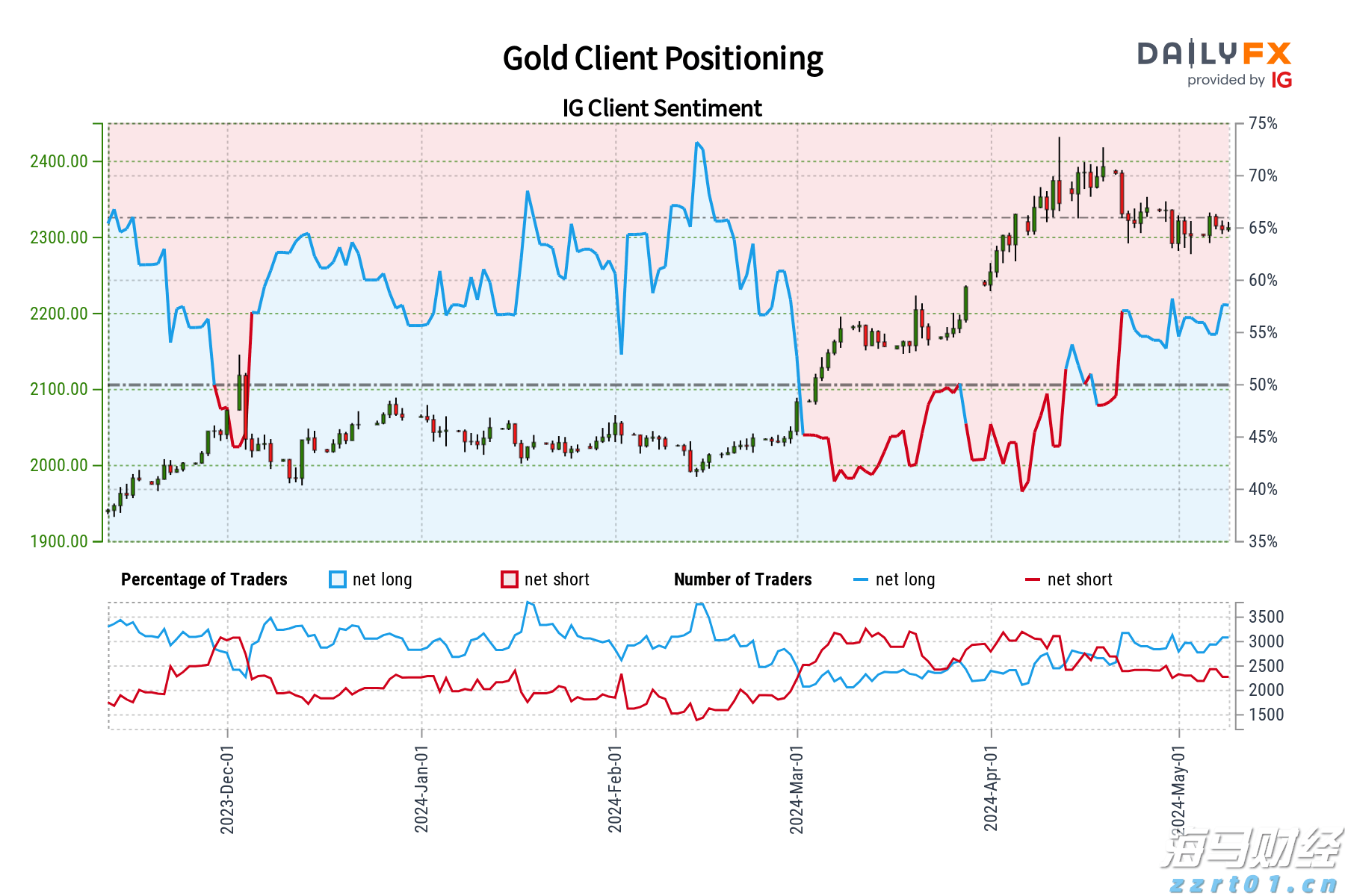 160万亩林地释放“绿色生产力”  张家口市林下经济年产值突破3.15亿元