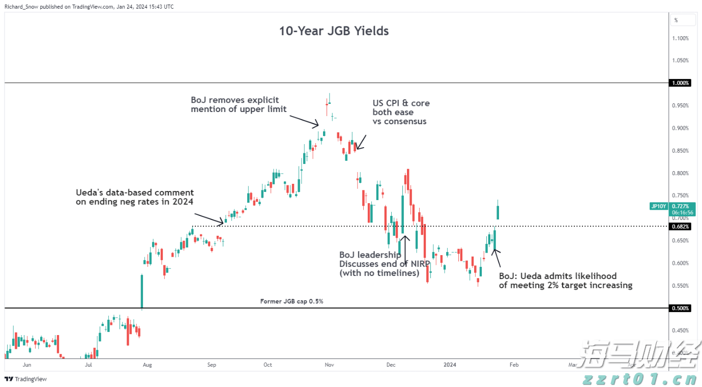 今年第17号台风将于18日生成!18日夜间至20日梅州南部有大到暴雨局部大暴雨