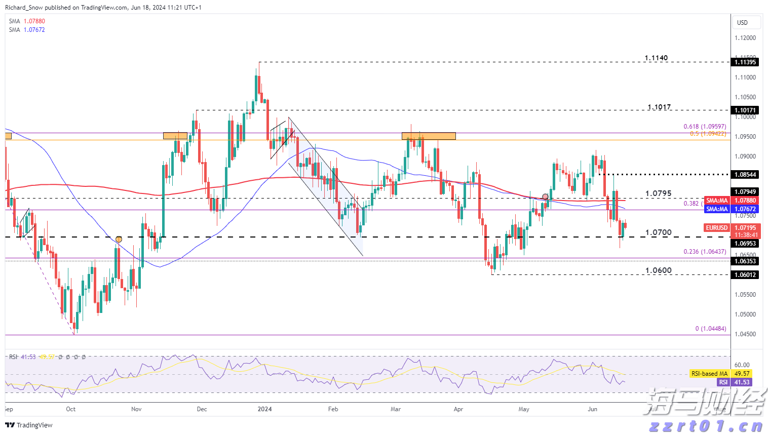 港南区博易特智能家居产业园设备安装进入冲刺阶段