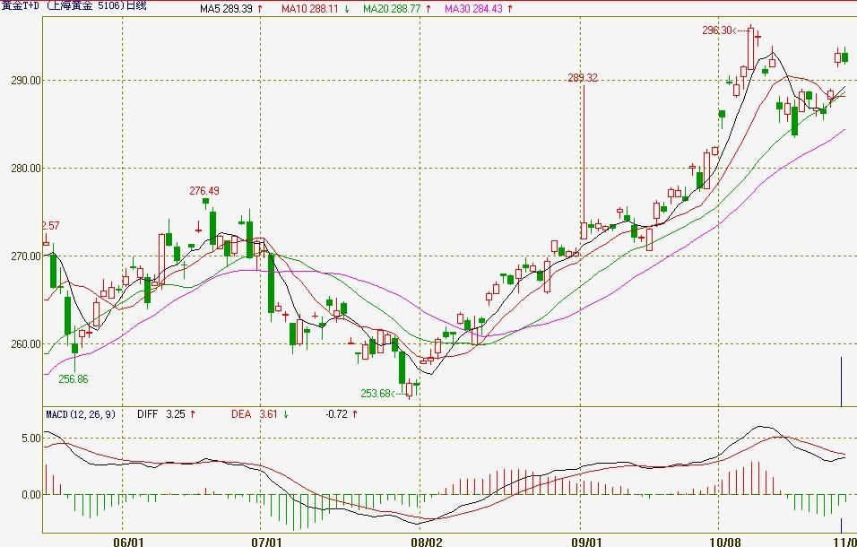 快讯丨朱会东调研城市环境管理和生态环境保护有关情况