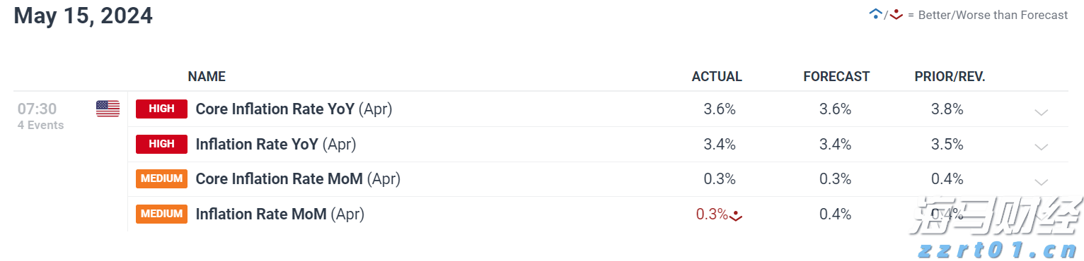 强降雨持续！深圳机场航延预警生效中，今天航班运行将受影响