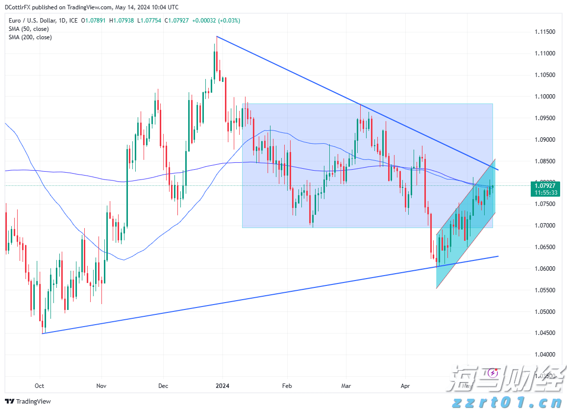 市疾控中心启动“百千万”职业健康科普宣传活动