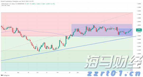 覃塘区多部门开展“校园餐”联合检查