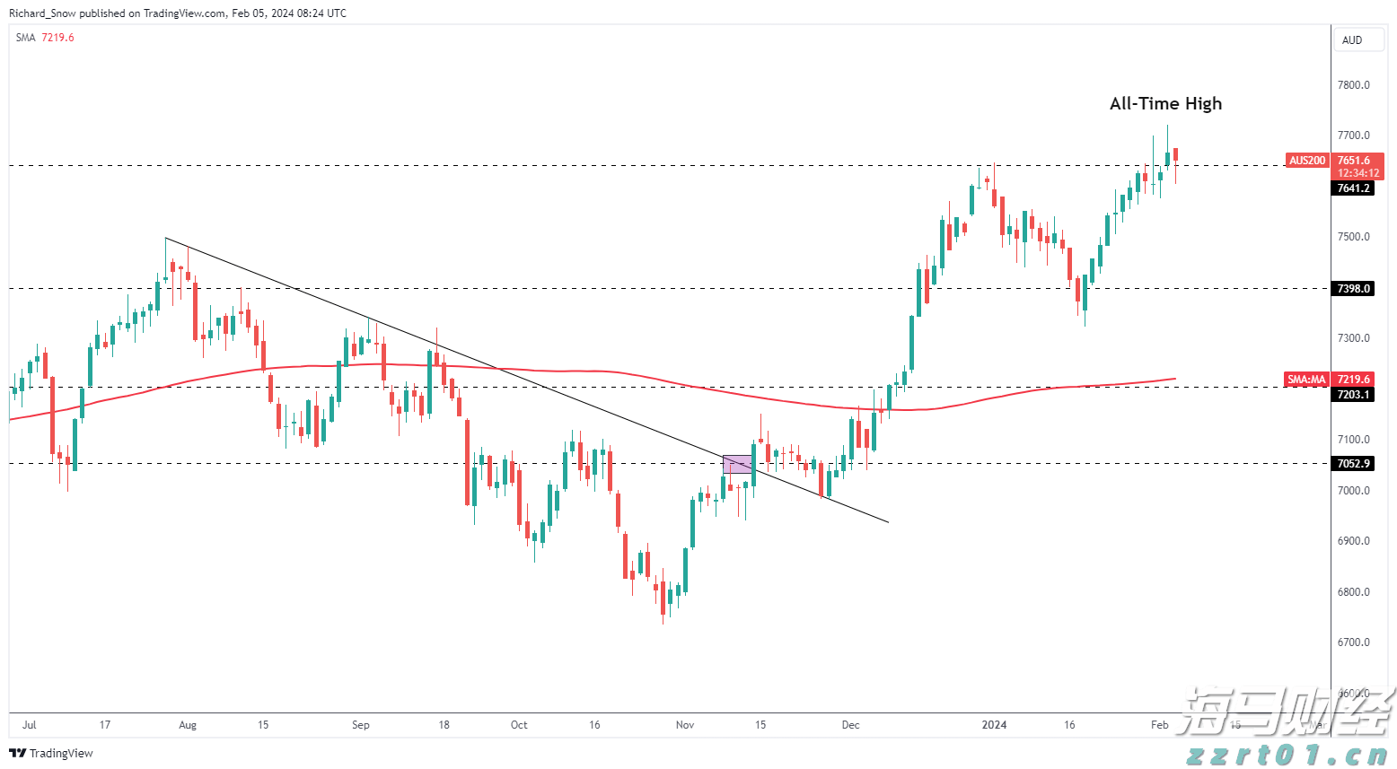 洞洞鞋,怎样穿更安全?