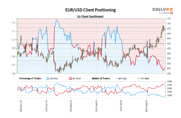 中国农业B2B电商平台一亩田(YMT.US)IPO定价4.1-5美元/ADS 拟筹资2300万美元