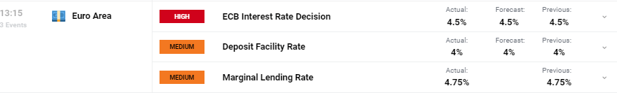 美联储“影子主席”将推动降息?双线资本押注收益率曲线趋陡交易避险