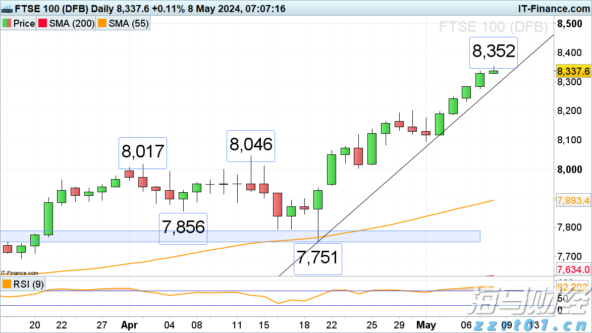 北水动态|北水净买入0.38亿 港股小米获增持,小鹏遭逢高抛售超6亿
