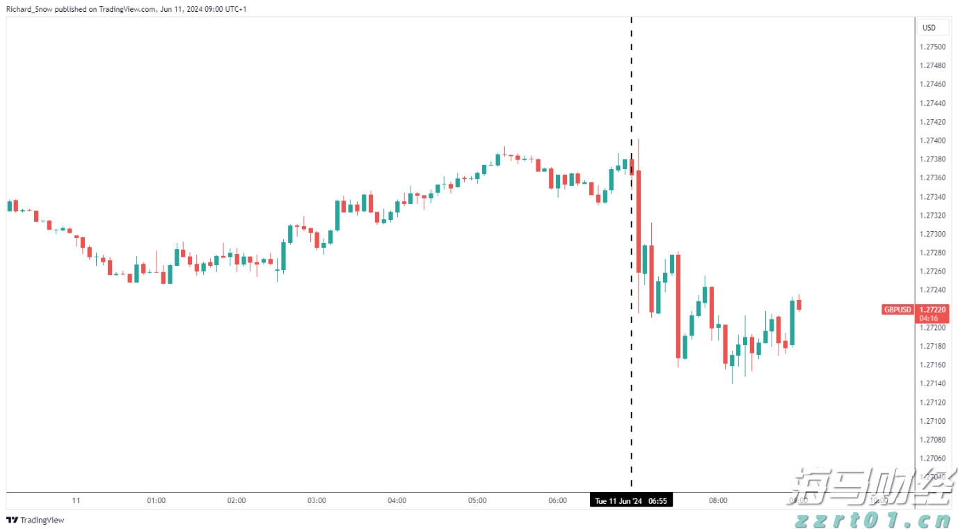 覃塘区2个全域土地综合整治项目通过市级整体验收