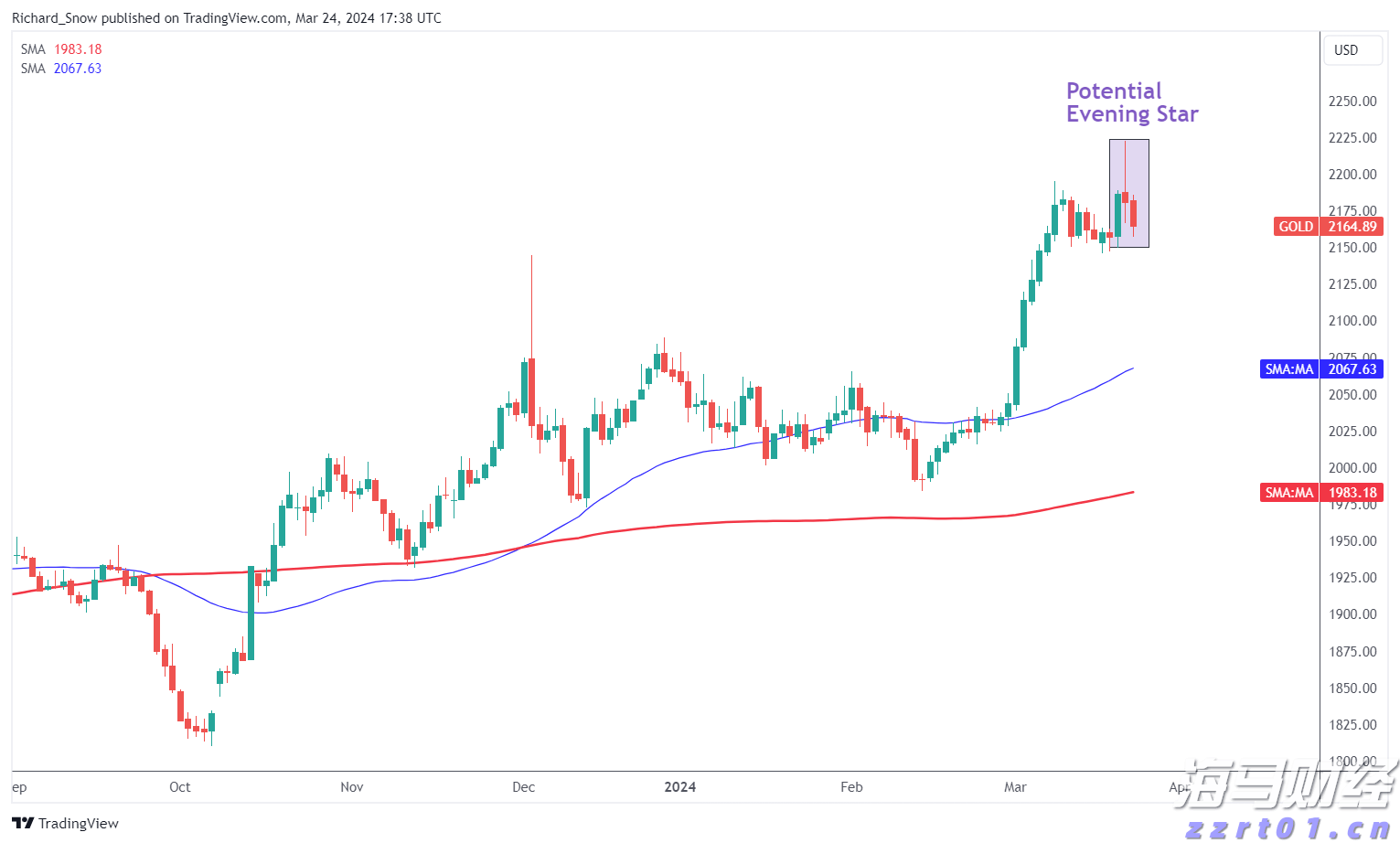 香港旅游发展局:上半年访港旅客约2400万人次 同比增长12%