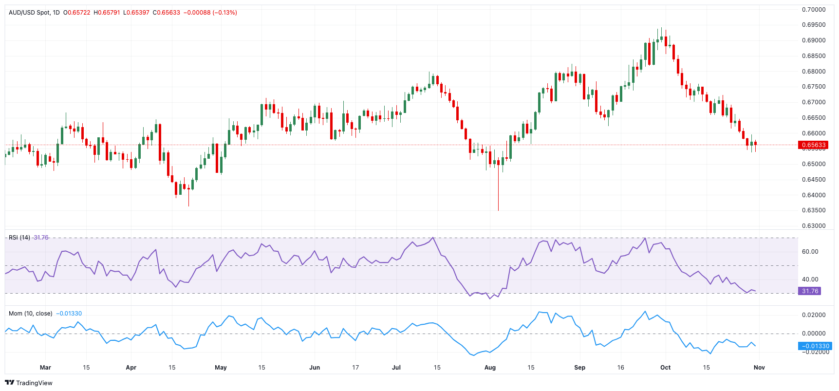 兴业银行绿色贷款余额超万亿元