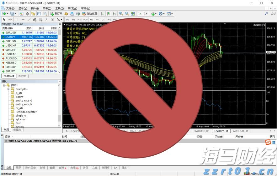 贸易协定压力对冲基金原油多头仓位显著降低至四月新低