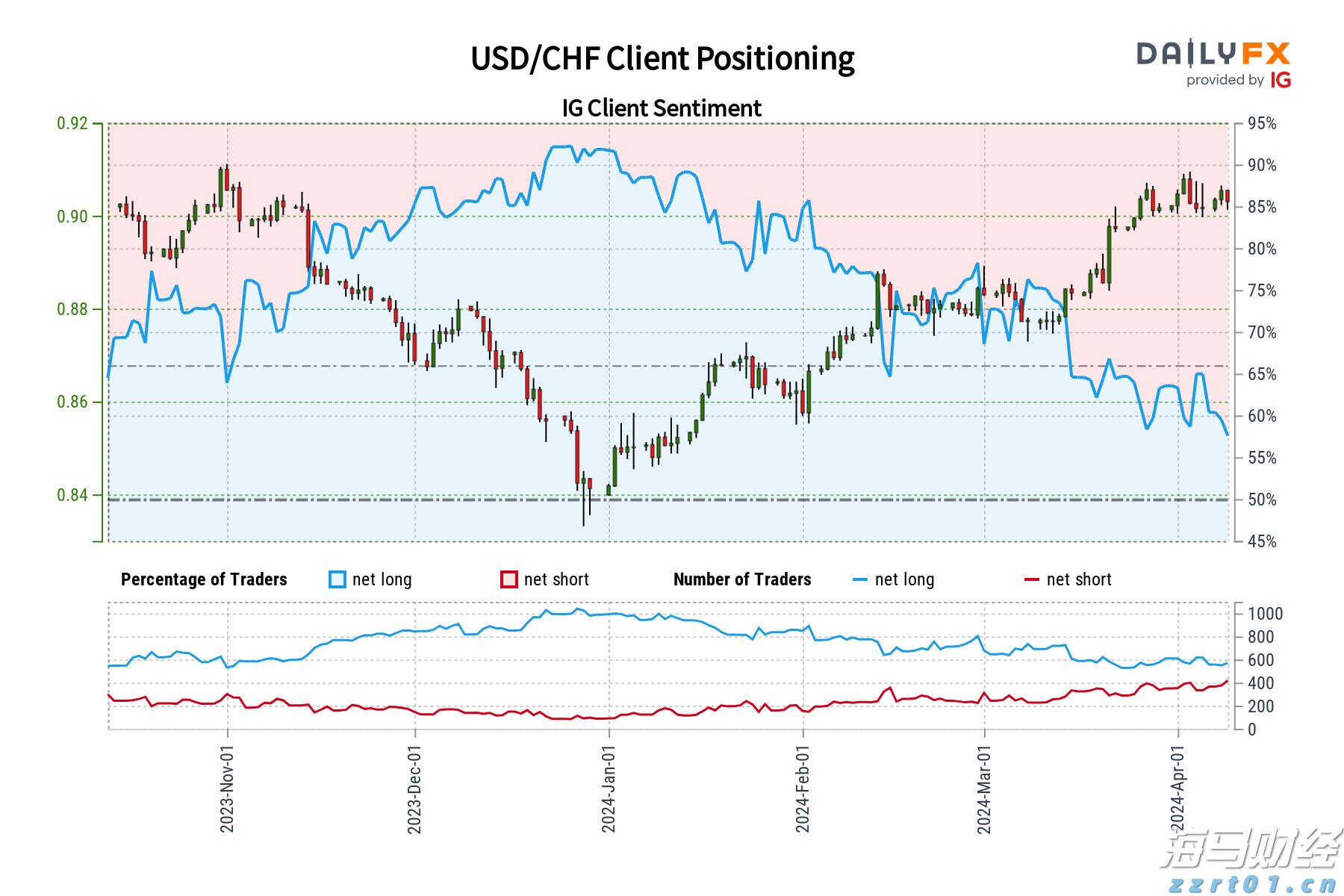 黔西南州2025年中考志愿填报补充须知