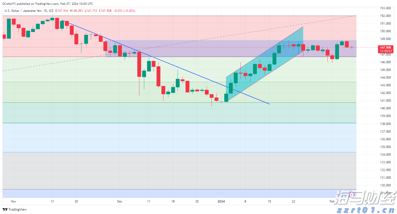 上半年头部广告业机构收入增长11.3%