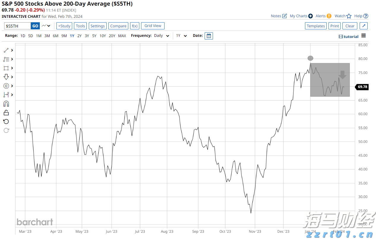 我市召开纪念“三八”国际妇女节115周年大会