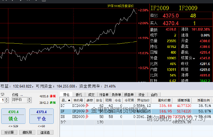 全球气源紧张可能影响进口 欧洲天然气价格持续波动后稳定