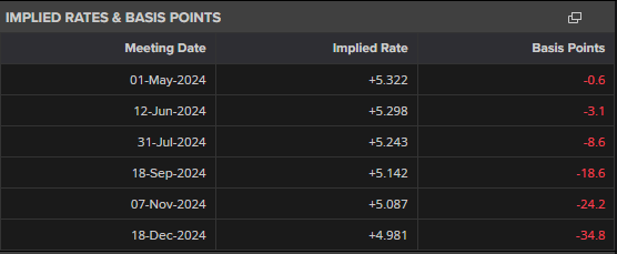默沙东(MRK.US)启动30亿美元瘦身计划以应对Keytruda专利到期
