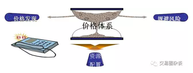 我国第三代自主超导量子计算机，刷新纪录！