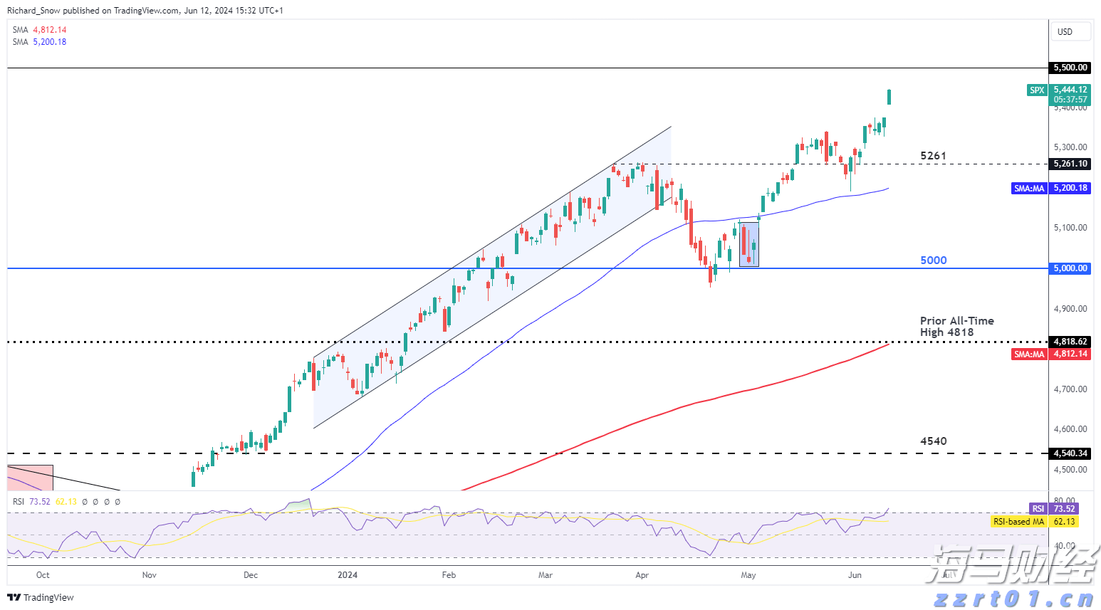 光大证券：纯碱、PVC下游需求待回升 “反内卷”政策可能加速供给侧出清