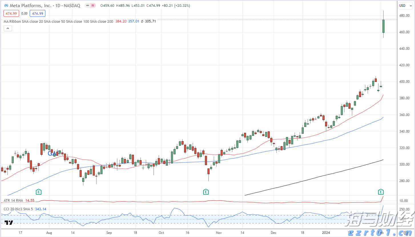 腾讯(00700)Q2电话会:充足的芯片资源助力AI训练与提升,AI推理芯片选择多样