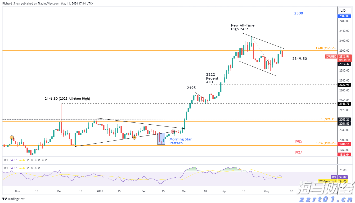 国泰航空(00293)发布中期业绩 股东应占溢利36.51亿港元 同比增长1.1% 中期息每股20港仙