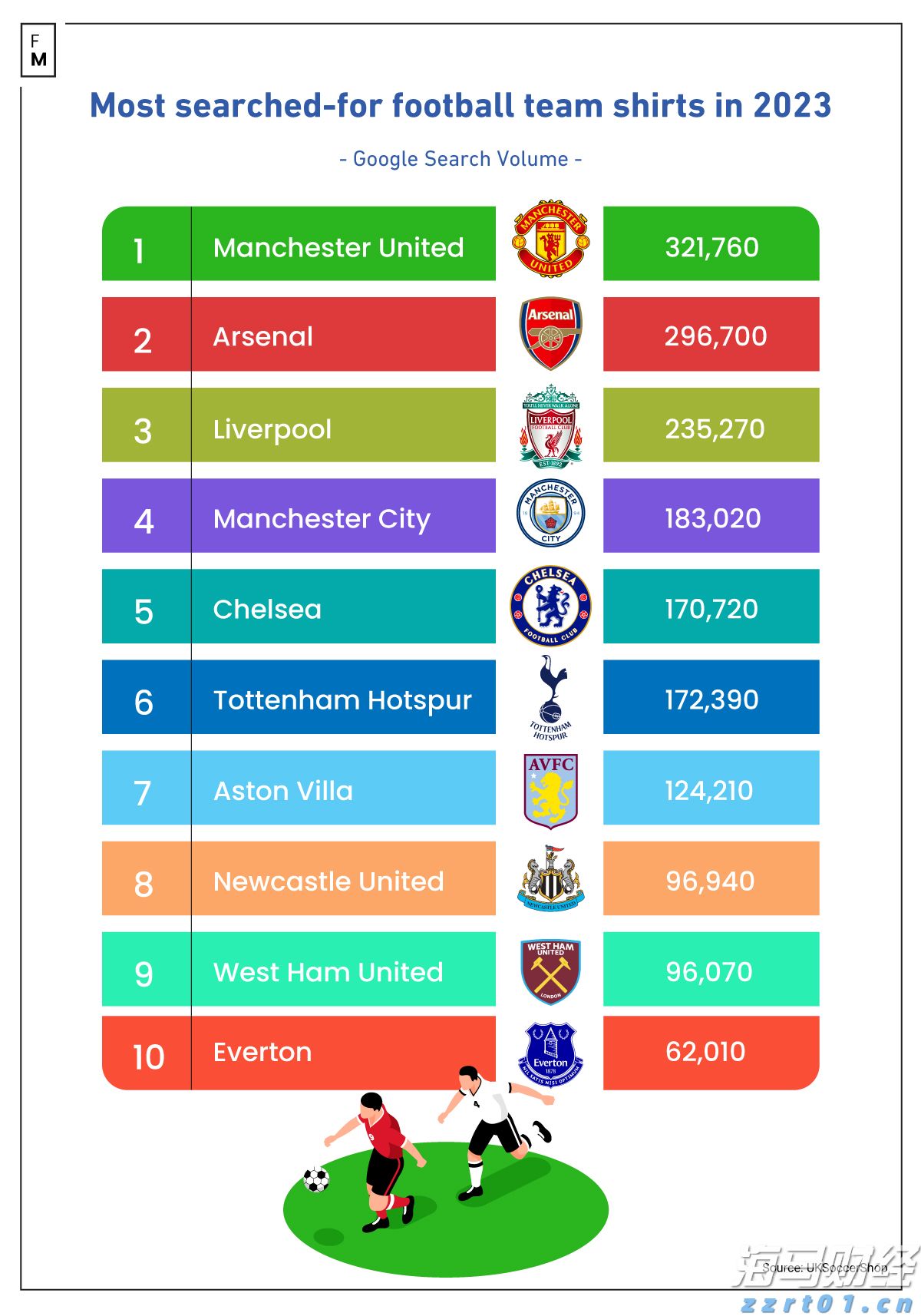 教育出版商McGraw Hill(MH.US)IPO定价17美元，低于发行区间，预计筹集4.15亿美元