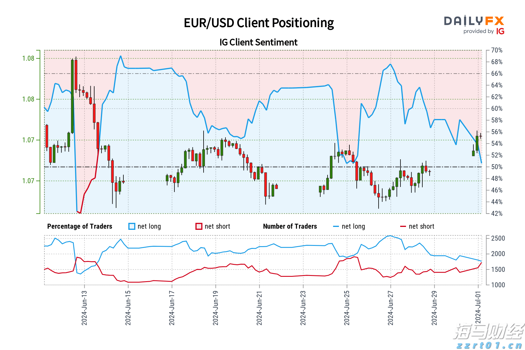 梅州结束防汛Ⅳ级应急响应