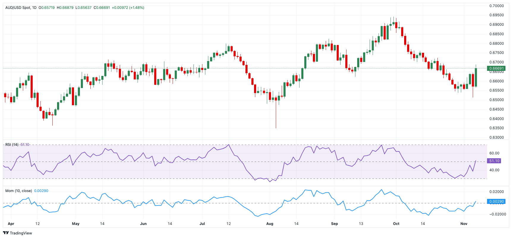 兴业银行助力首批科技创新债券发行