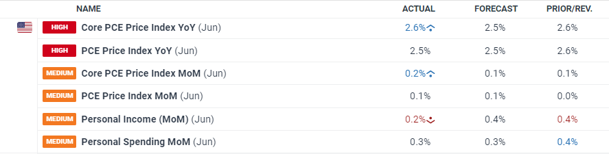 暑假防诈骗 守牢“钱袋子”